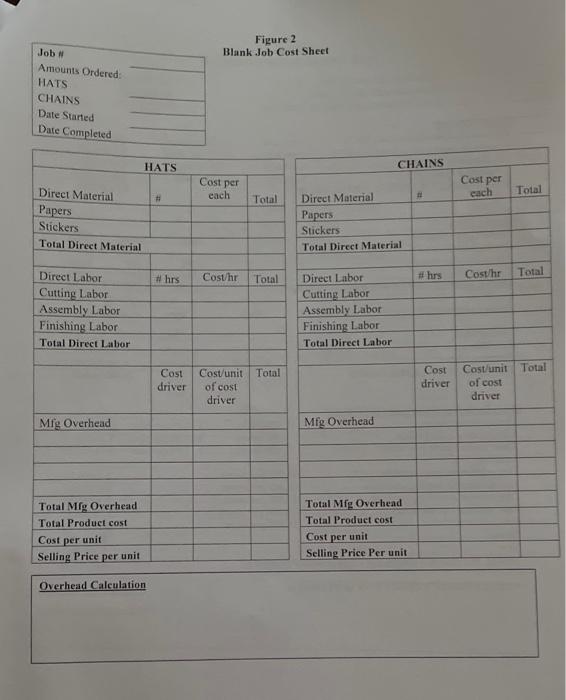 LEARNING OBJECTIVES The specific learning