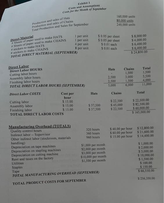 LEARNING OBJECTIVES The specific learning