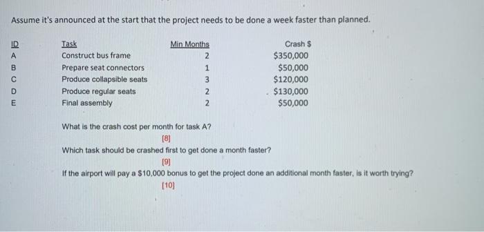 Assume it's announced at the start that the