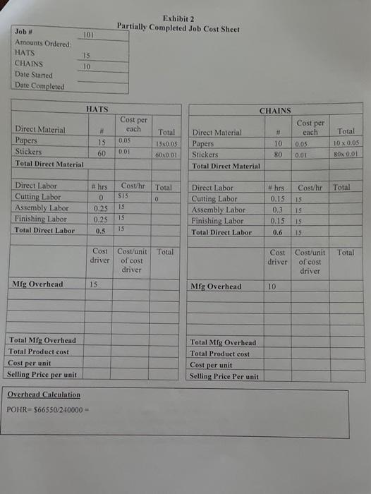 LEARNING OBJECTIVES The specific learning