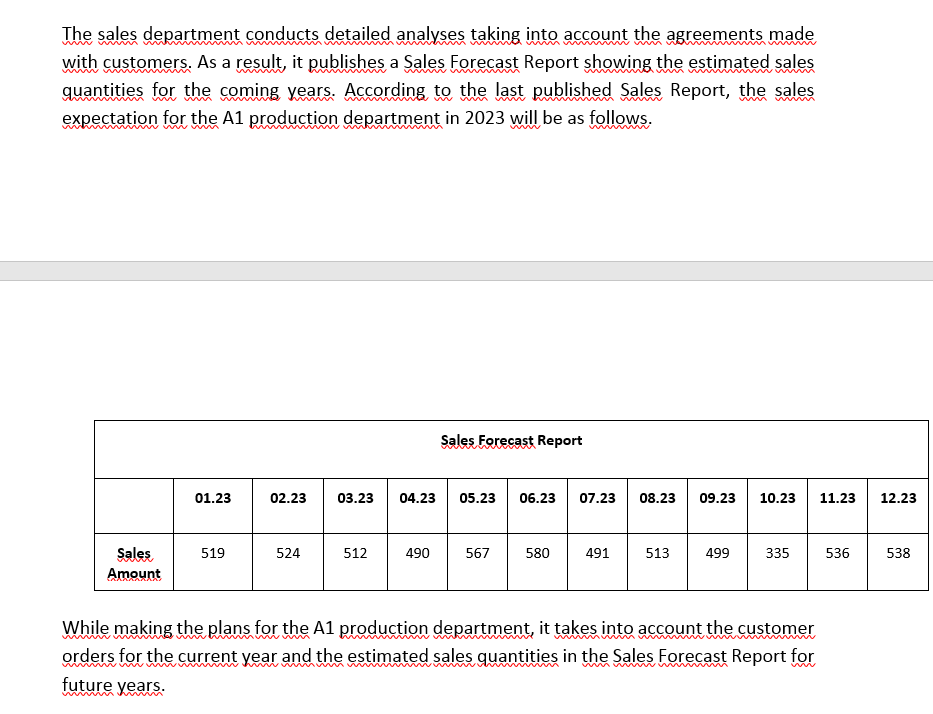 In this assignment you will prepare a production