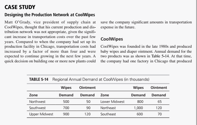 Please complete question 2 and show what EXCEL