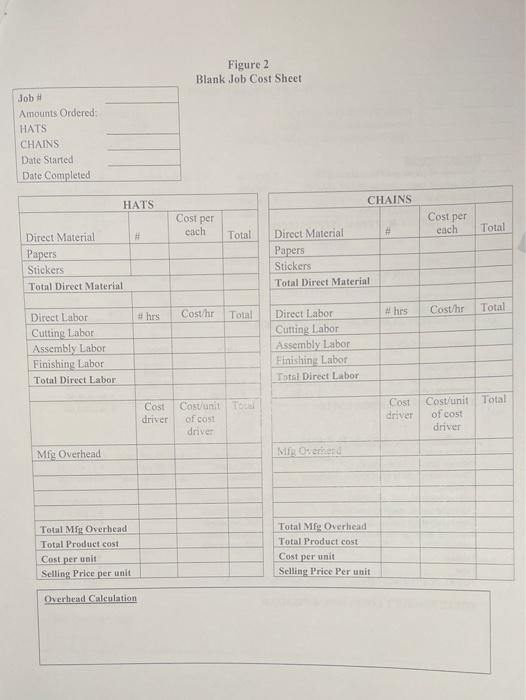 LEARNING OBJECTIVES The specific learning