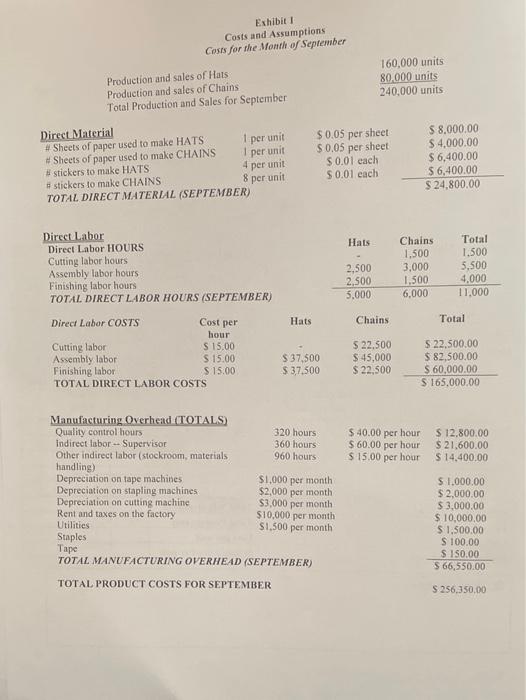 LEARNING OBJECTIVES The specific learning