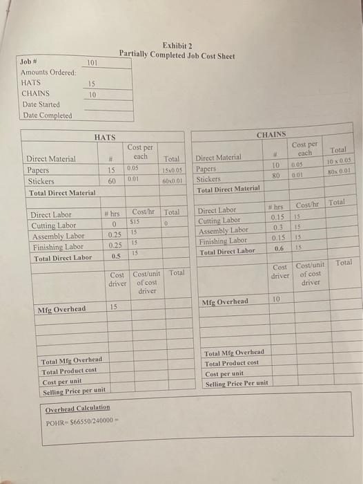 LEARNING OBJECTIVES The specific learning