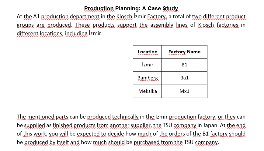 In this assignment you will prepare a production