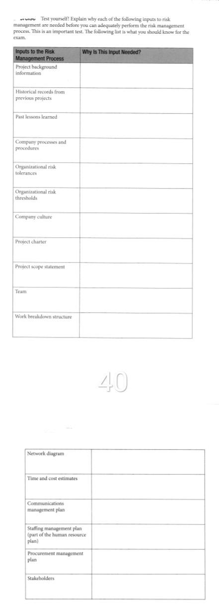 do all parts amd provide explanation which is