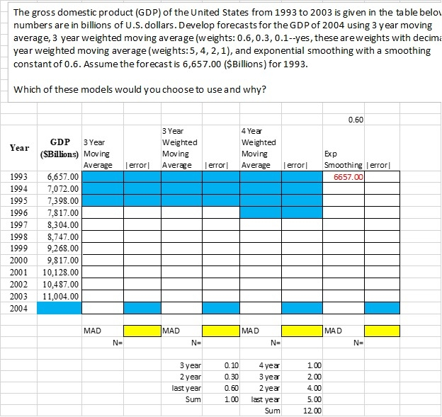 Please do it completely and correctly and also