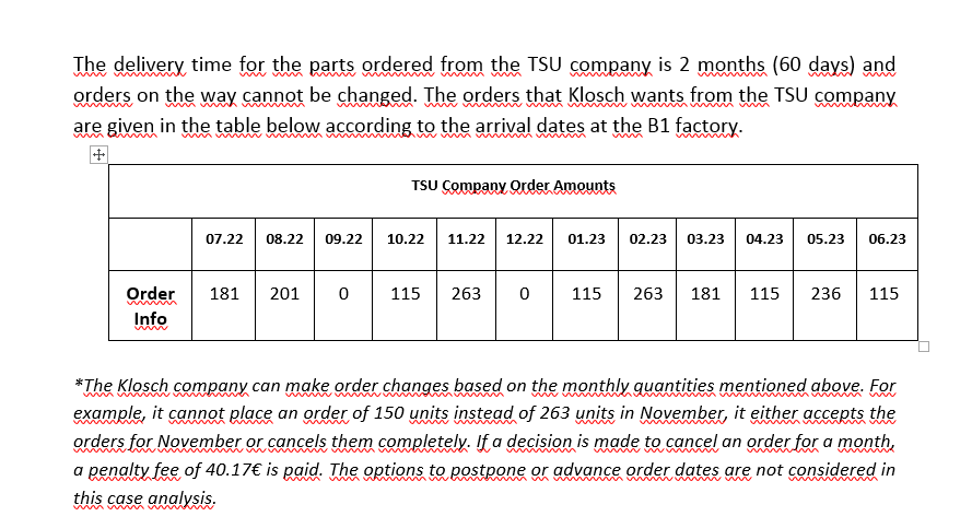 In this assignment you will prepare a production
