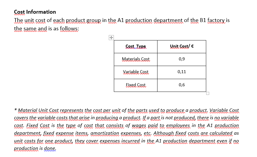 In this assignment you will prepare a production