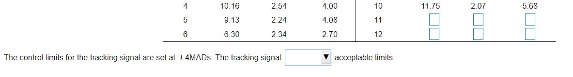 Thank You :) Options for drop-down arrow: -Is not