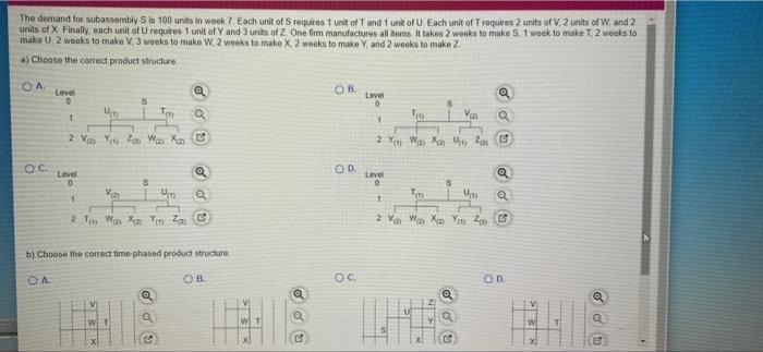 The demand for subassembly S is 100 units in week