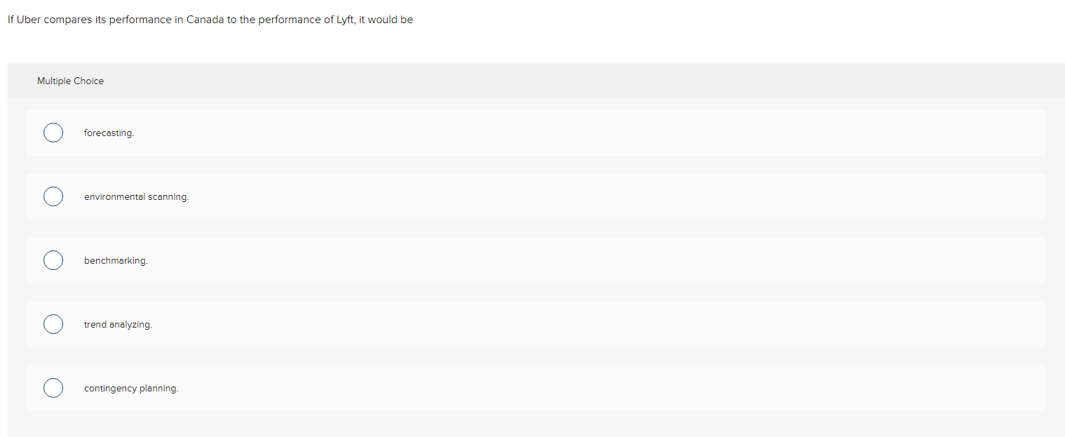 Uber Continuing Case-Chapter 6: Strategy This