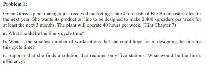 Problem 1: Green Grasss plant manager just