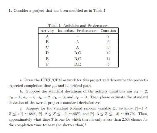please solve b and c parts 1. Consider a project