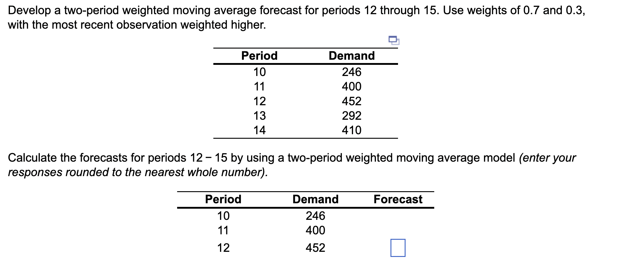 Develop a two-period weighted moving average