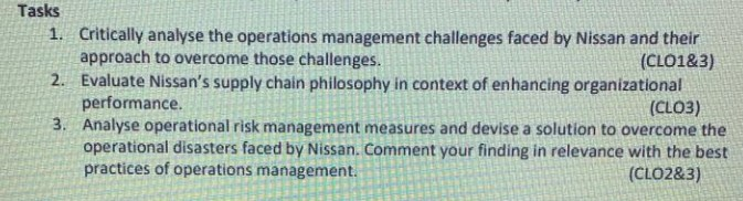 It is Mentioned Nissan in The Questions Note: