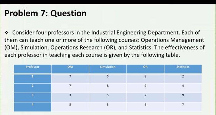 objective is maximizing the overall scores