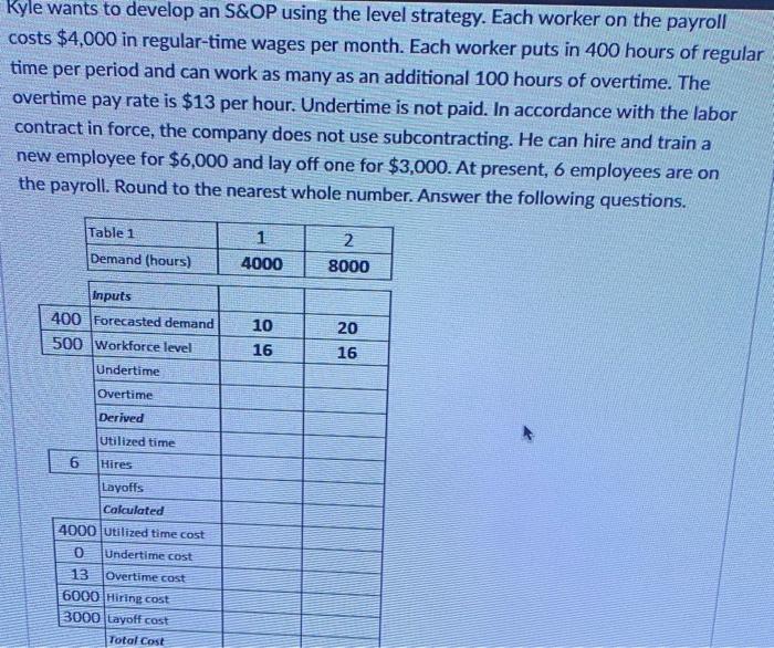 q9 What is the number of employees who do not