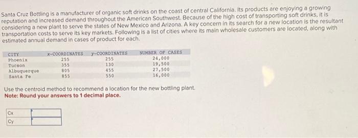 Santa Cruz Bottling is a manufacturer of organic