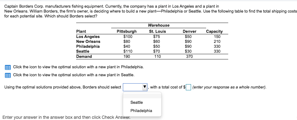 Captain Borders Corp. manufacturers fishing