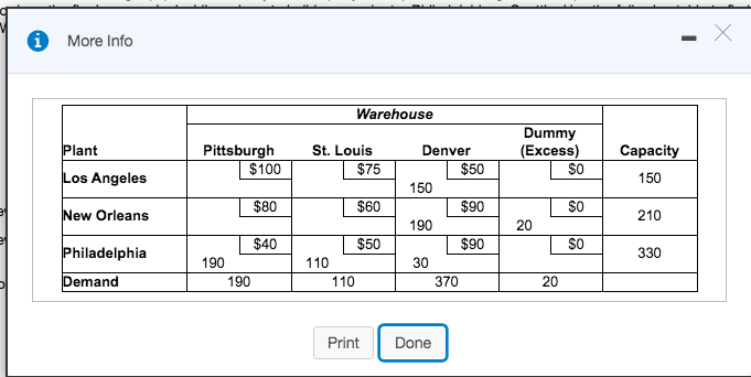 Captain Borders Corp. manufacturers fishing