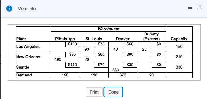 Captain Borders Corp. manufacturers fishing