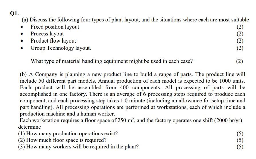 Discuss the following four types of plant layout