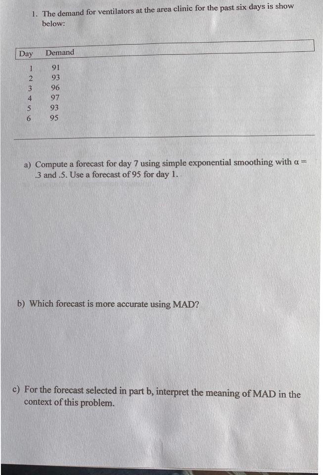 1. The demand for ventilators at the area clinic