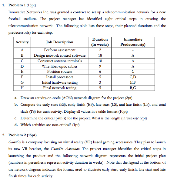 Only question 2 1. Problem 1 (15pt) Innovative