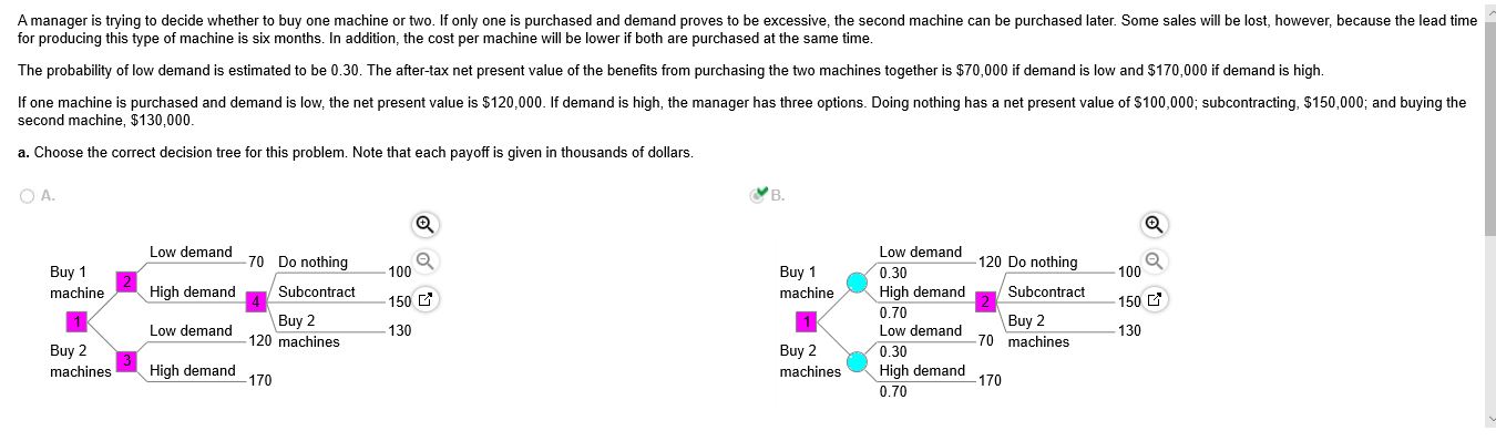 Please provide correct answer for part B. A
