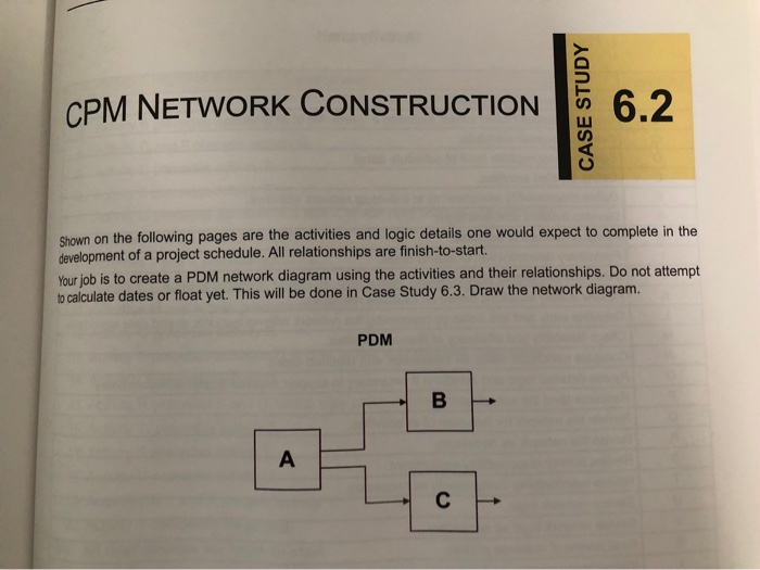 CPM NETWORK CONSTRUCTION CASE STUDY Shown on the