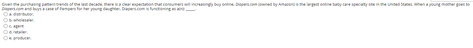 Given the purchasing pattern trends of the last