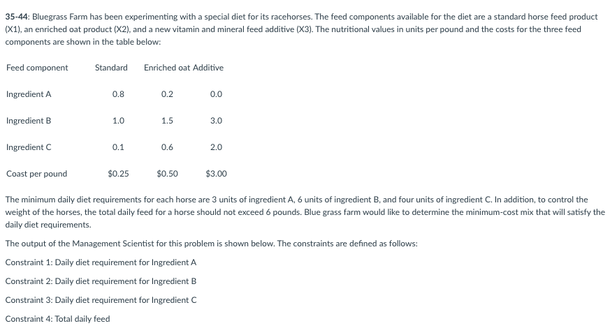 answer the following: No need for the solution