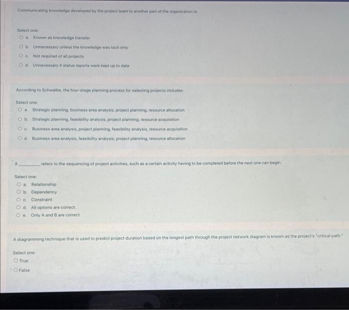 Communicating knowledge developed by the project