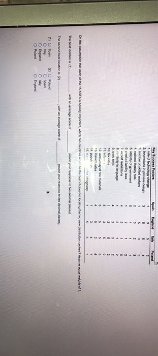 16. Prentice Hall Publishing is going to add two
