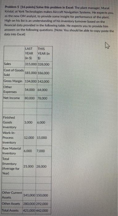 Problem 5 (16 points) Solve this problem in
