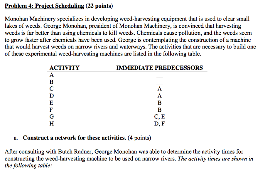 Problem 4: Project Scheduling (22 points) Monohan