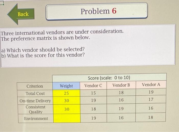 Three international vendors are under