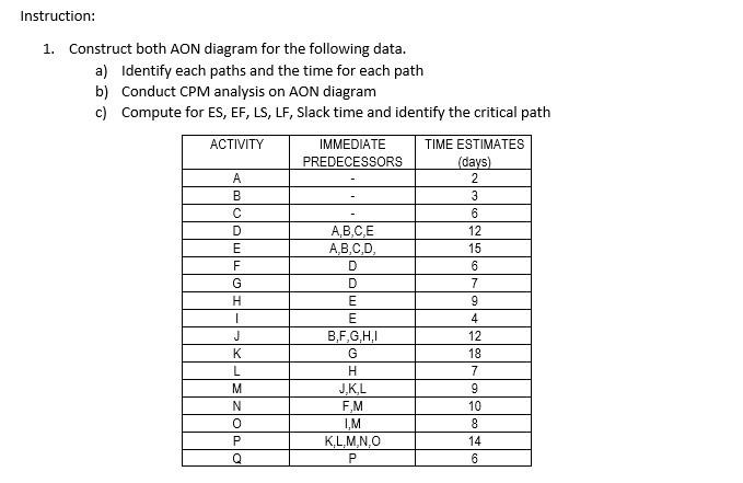 Please Answer A to C with simple explanations
