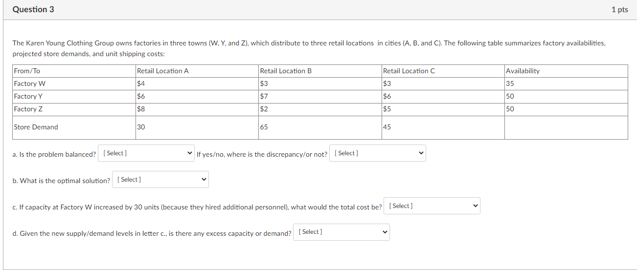 Question 3 1 pts The Karen Young Clothing Group
