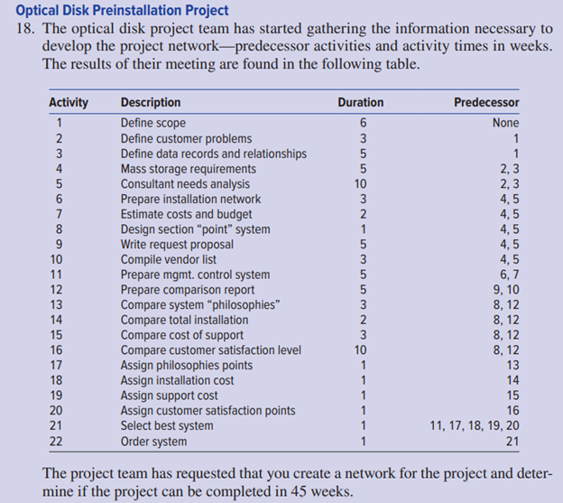 Optical Disk Preinstallation Project 18. The