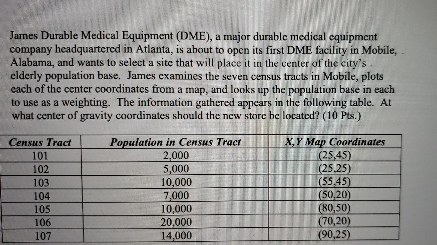 Show steps and explain how you got the answer