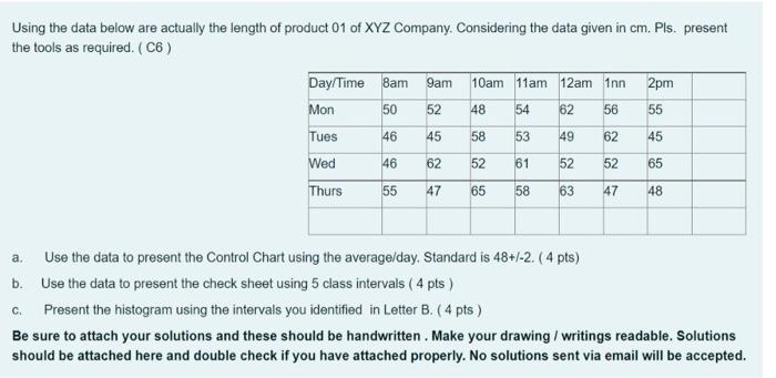 q6 Using the data below are actually the length