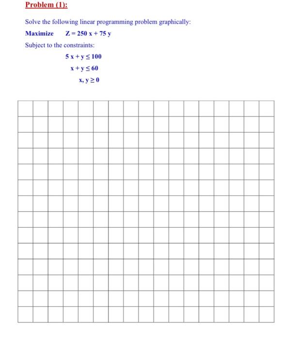 Problem (1): Solve the following linear