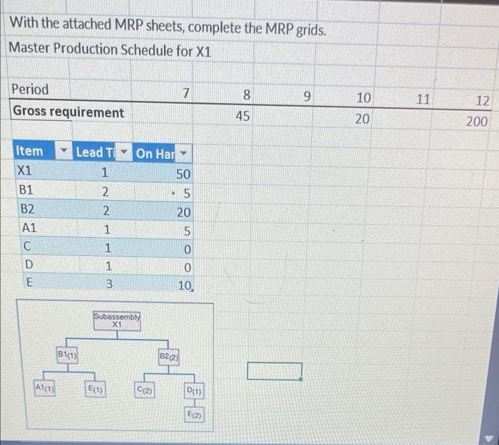 With the attached MRP sheets, complete the MRP