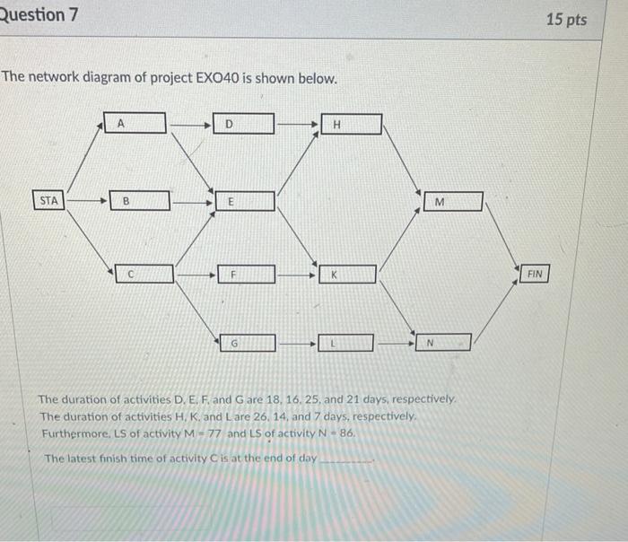 The information about a project with 10