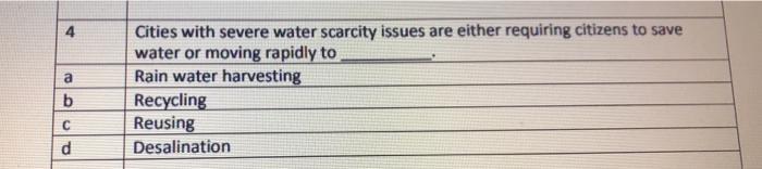 4 a b d Cities with severe water scarcity issues