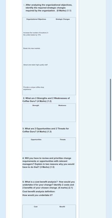 Coffee Guru started with two small coffee shops