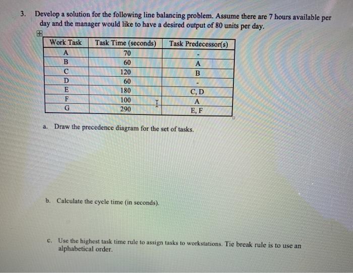 3. Develop a solution for the following line